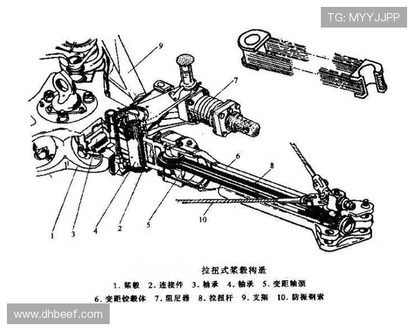 直升机旋翼桨毂的弹性轴承维护